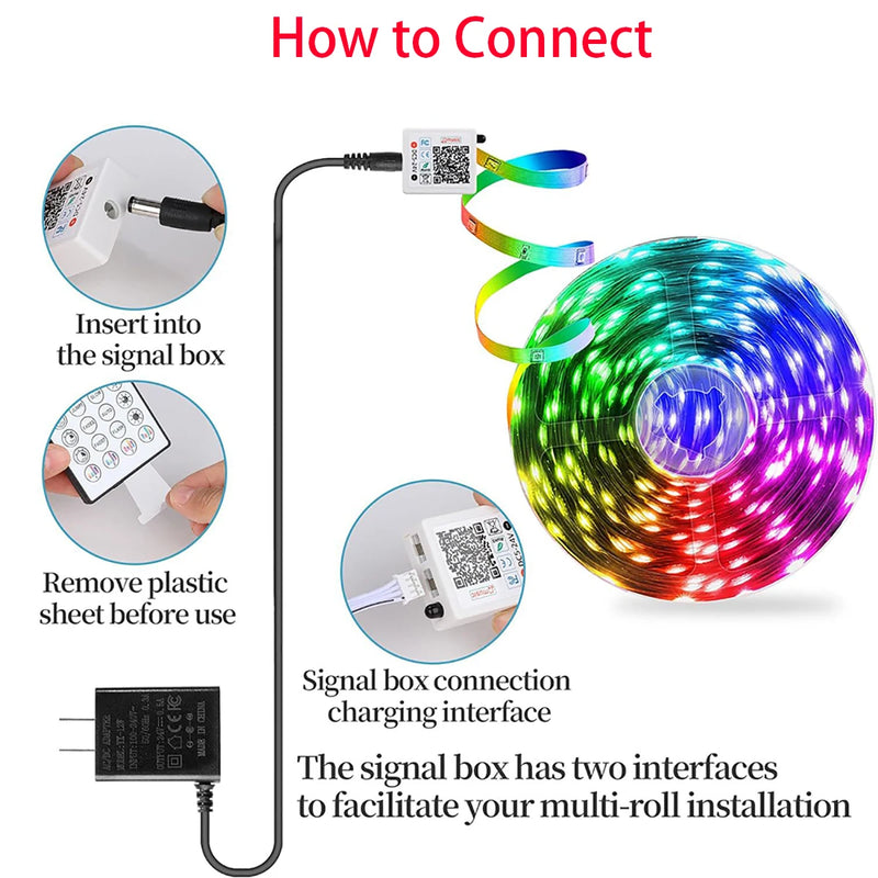 Luzes LED RGB para Ambiente - Fita de LED Sincronizada com Música